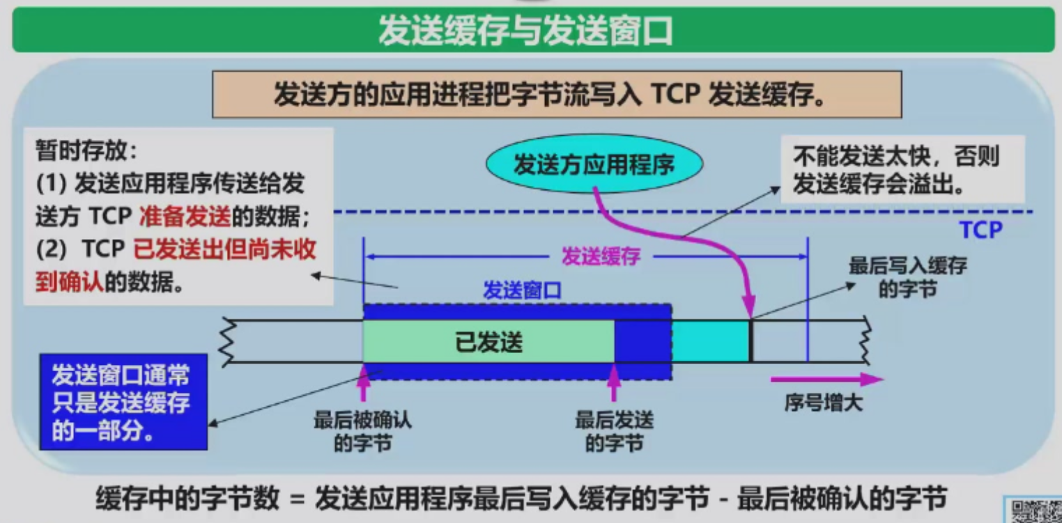 Pasted image 20251206220513.png